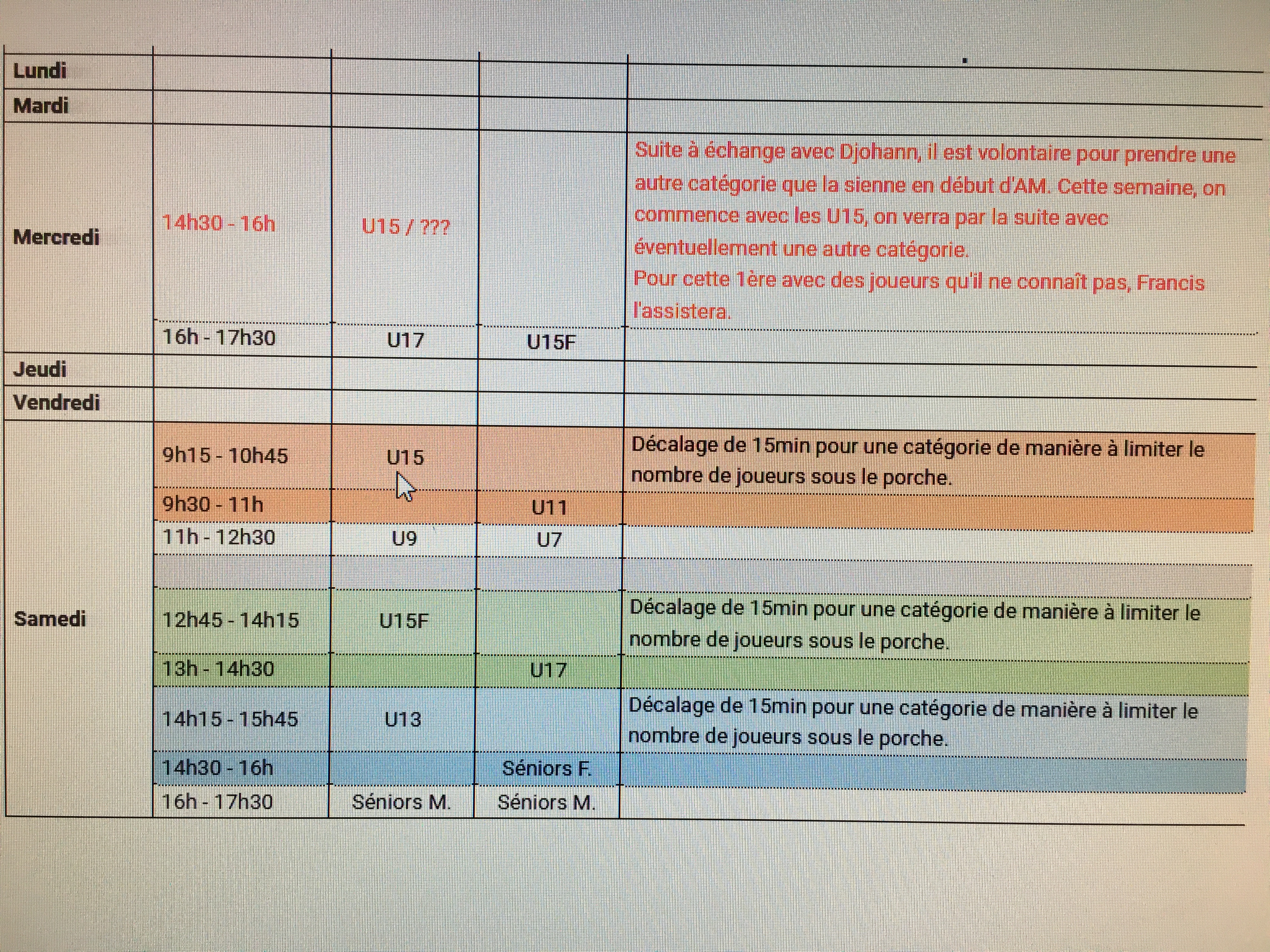 Planing entraînements .