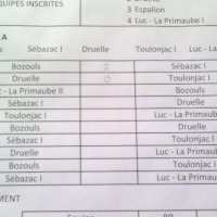 druellefc-sebazac67.jpg